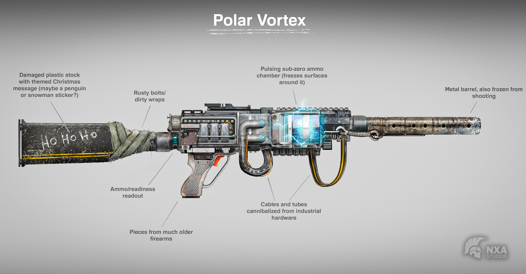 42   Polar Vortex Final